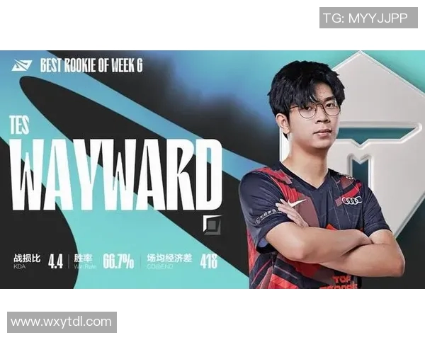 CSGO耐力排行榜揭晓TES战队荣登第一名引发热议