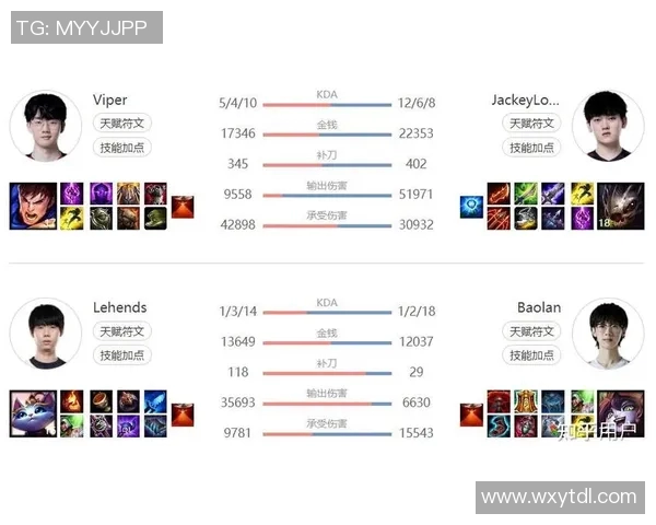 esports数据深入探讨TES战队的比赛经验与策略揭秘助力英雄联盟职业赛场表现